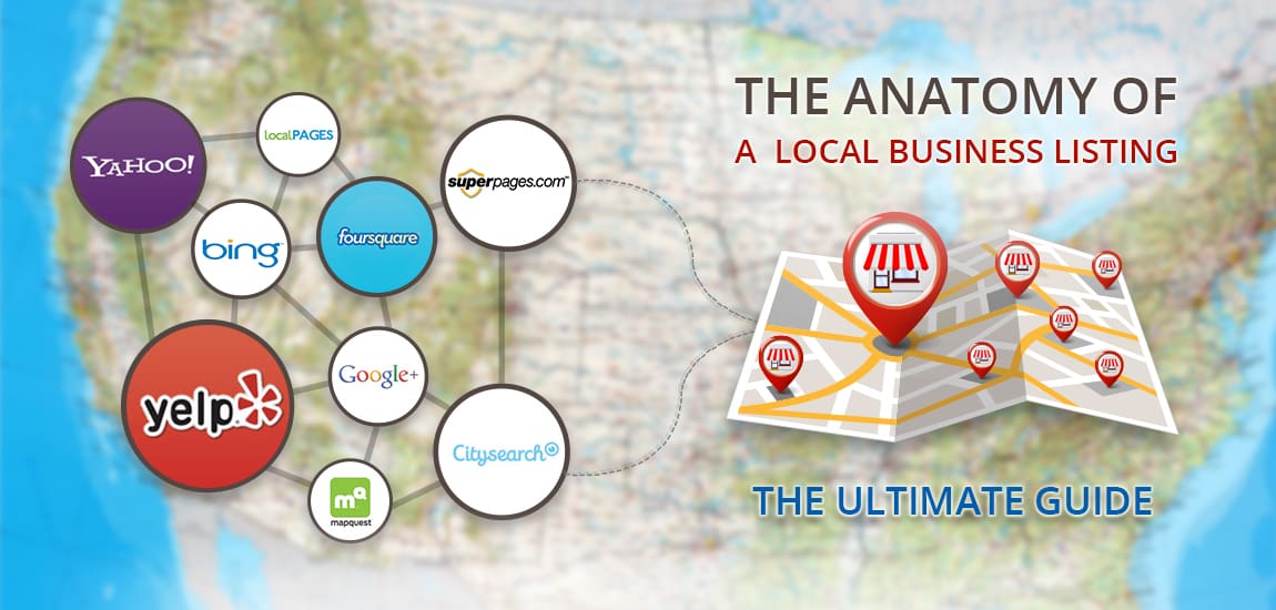 Read more about the article How Directories Work — and Why They Matter for Local Businesses