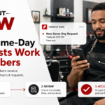 How same-day request work for barbers